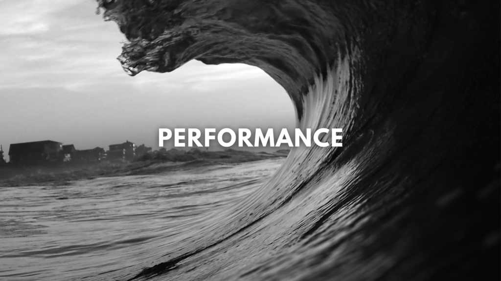 24/7 Marketing Performance Dashboard